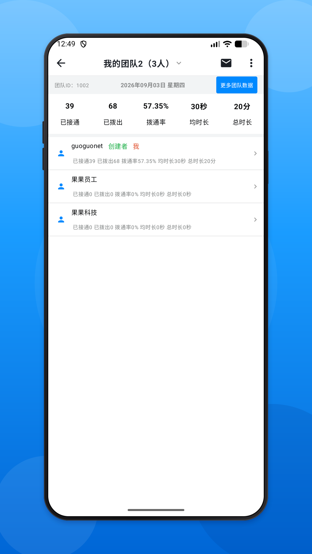 团队拨打数据统计功能截图